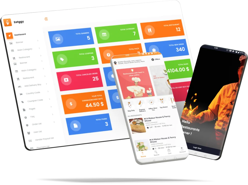 How to start a food delivery business in 2026 complete guide CSCODETECH