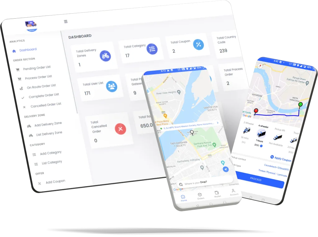 CSCODETECH Ready-Made Software